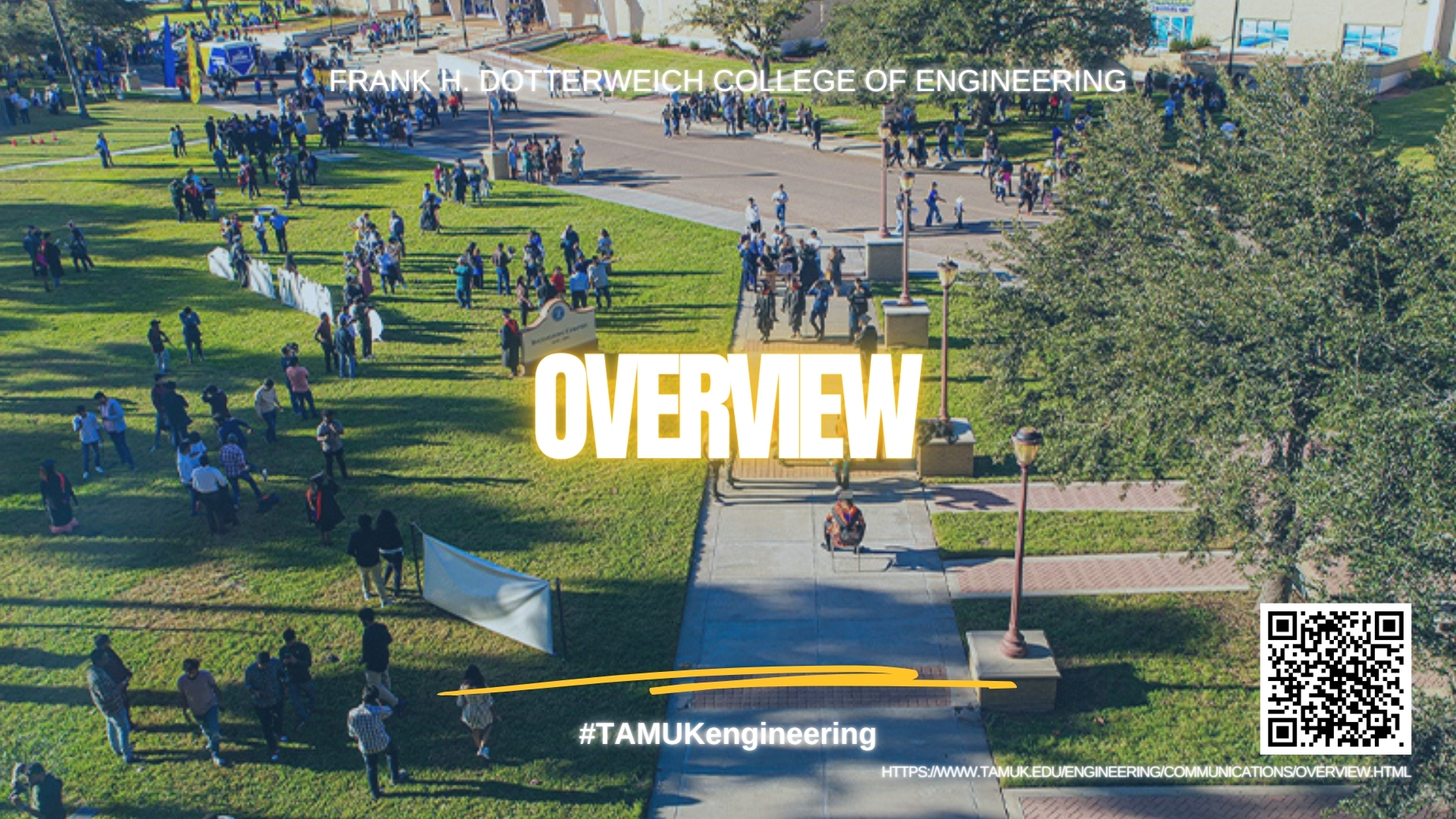 An overview perspective of the front lawn of the College of Engineering with groups of people scattered across the lawn.