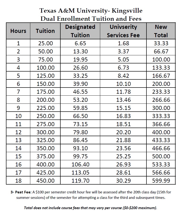 Tuition-Table-2023-2024.jpg