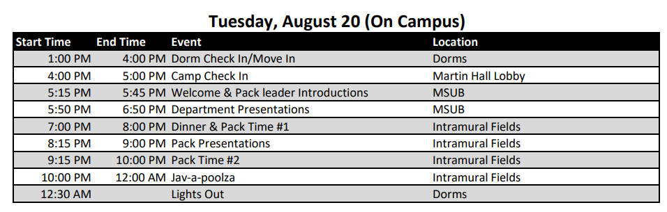 Day1 Schedule