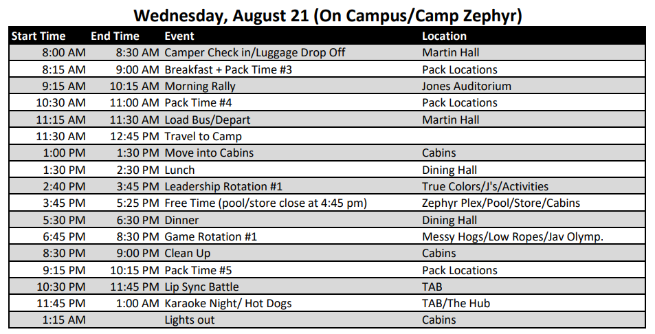 Day2 Schedule