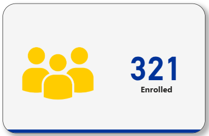 321 transfer students enrolled