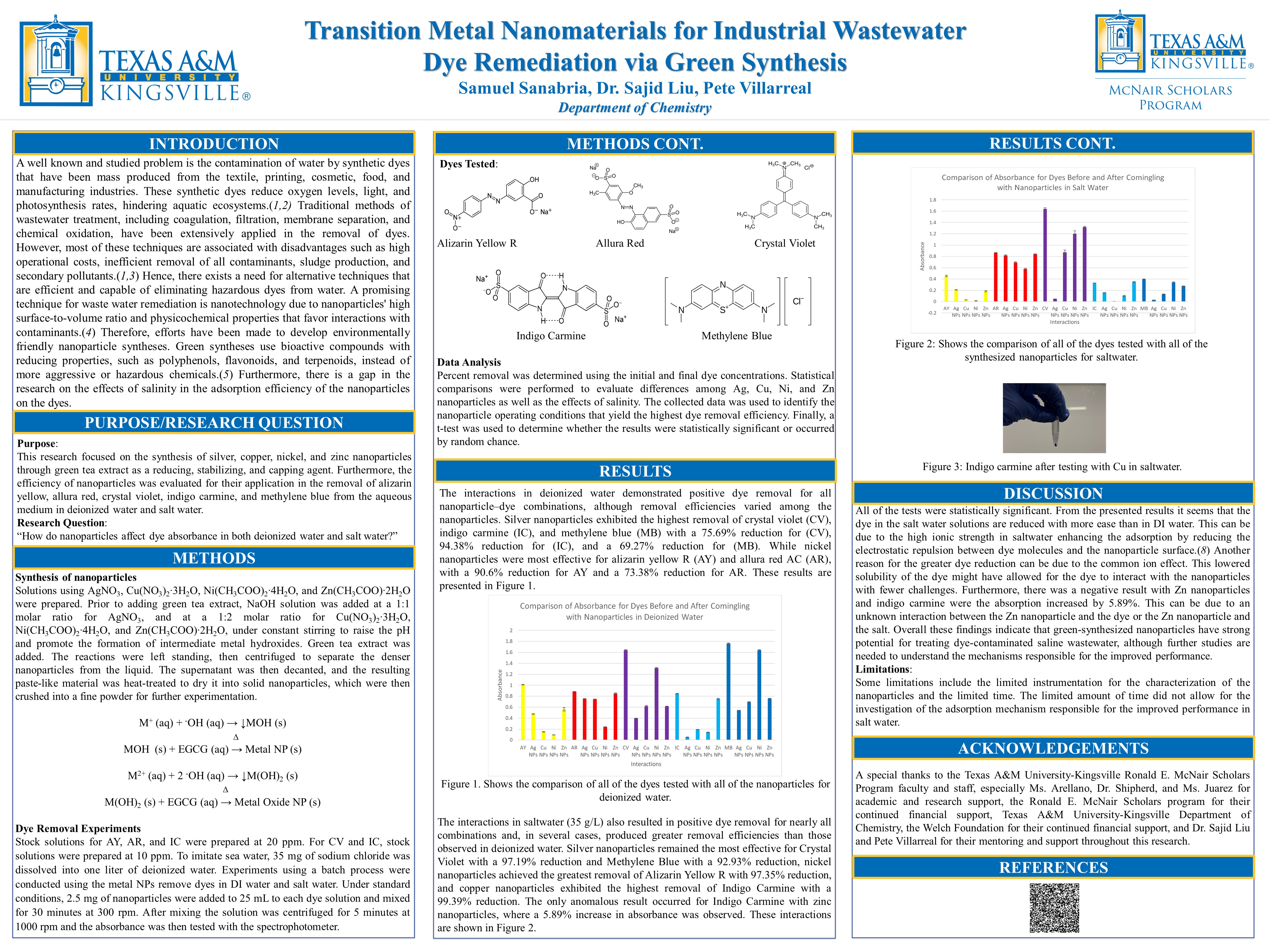 Sanabria-Samuel_poster